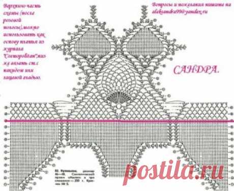 Вязаный купальник для девочки | Вязание крючком, схемы вязания, бесплатное вязание крючком
