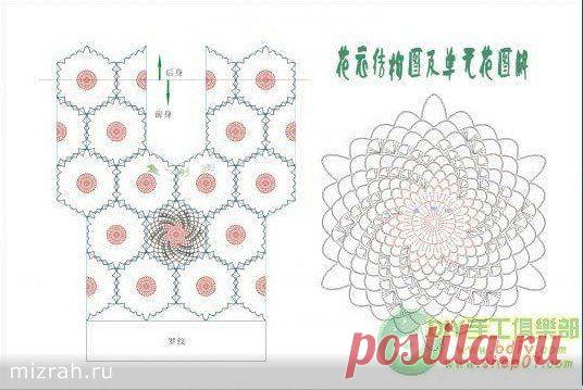 >Круглый элемент "солнце" крючком. Блуза. Схема, МК и видео