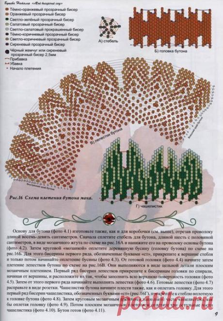 Бисероплетение. Идеи для творчества