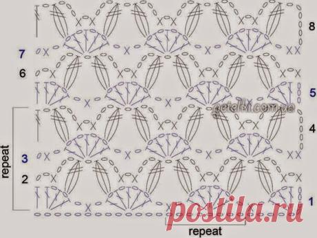 Cómo tejer nuevo punto al crochet paso a paso | Crochet y Dos agujas
