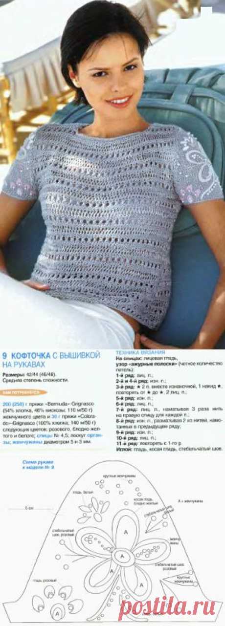 Связать кофту спицами