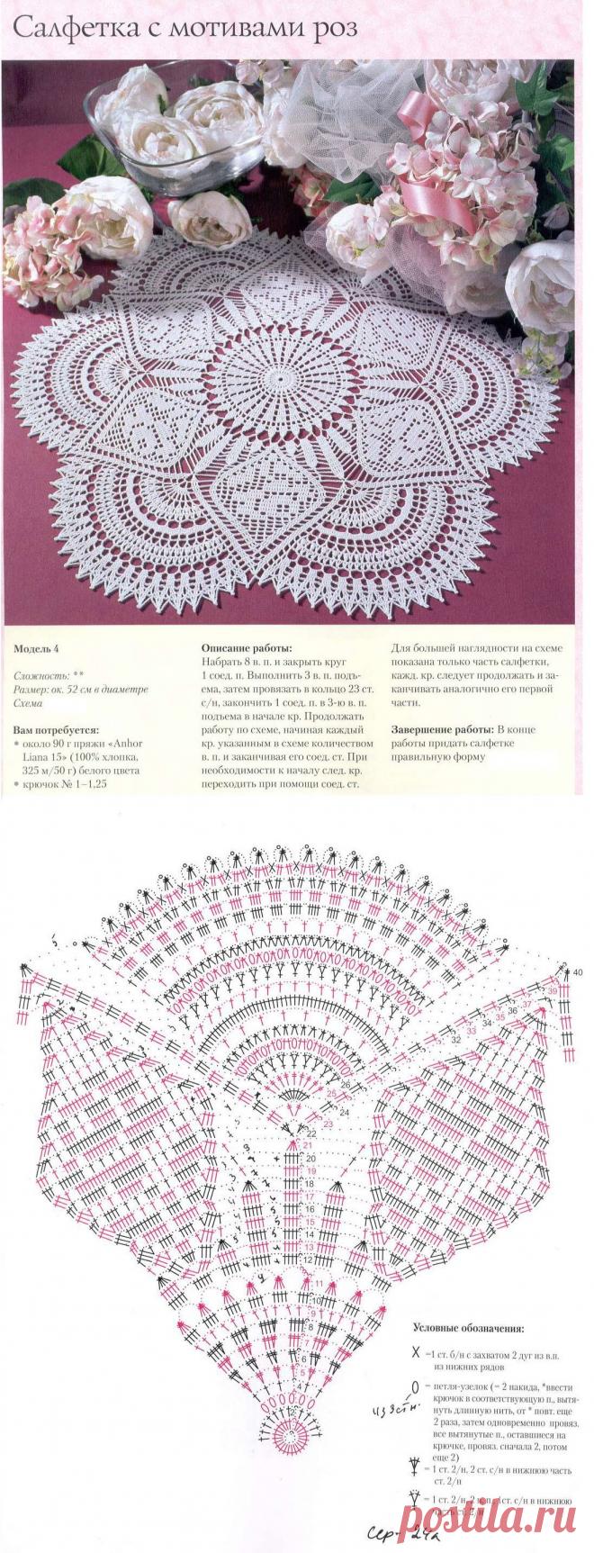 salfetki-so-shemamy1.jpg (1098×2870)