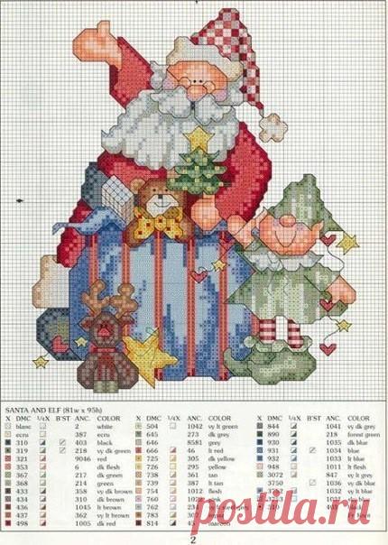 ​Схемы для новогодней вышивки