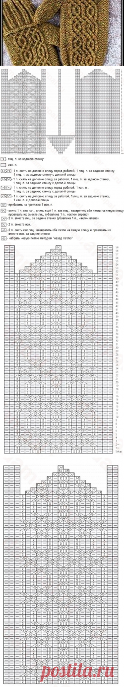 Галкин Дневник: Теплые варежки спицами с рельефным узором