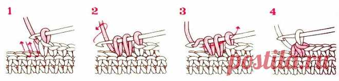 Шапка-ушанка крючком - Шапочки и панамки - Схемы вязания - Авторский проект Натальи Грухиной