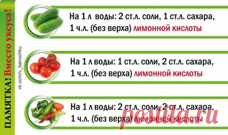 Шпаргалка для консервации. Сохрани себе,пригодится!