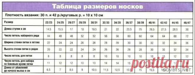 Вязание тапочек спицами – пошаговые мастер-классы с фото