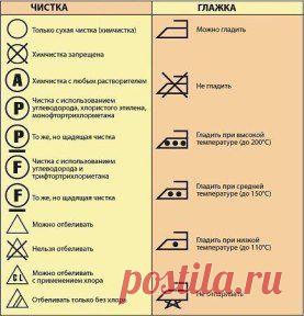 (7) Одноклассники