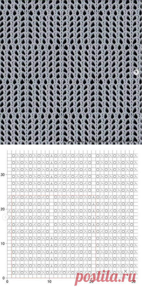 Узор-сетка спицами. Схема вязания | Вязание с Аленой Липницкой | Яндекс Дзен
