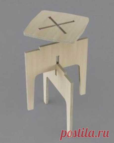 Blogs | FarFetchers.com | Industrial Design