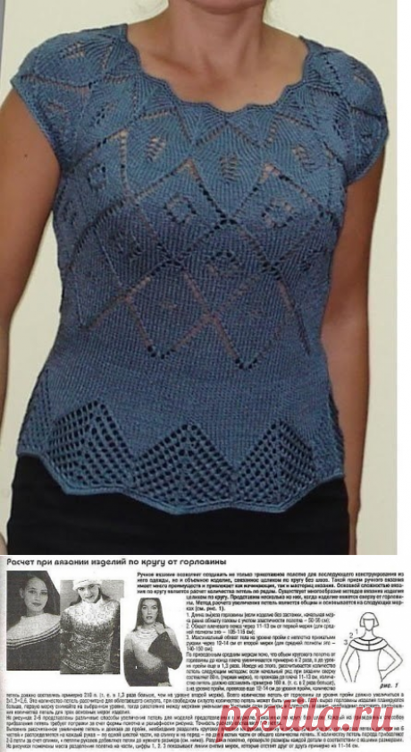 Роскошная кофточка Larimix (Вязание спицами) Загрузка... - запись пользователя Крымчанка-сургутянка (Валентина) в сообществе Вязание спицами в категории Вязание для женщин спицами. Схемы вязания спицами
