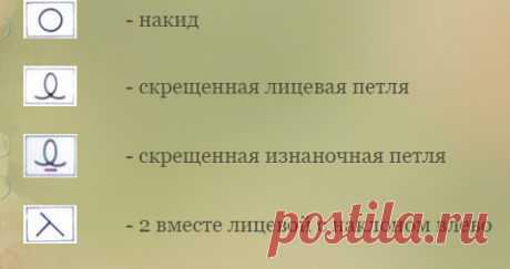 Условные обозначения для спиц