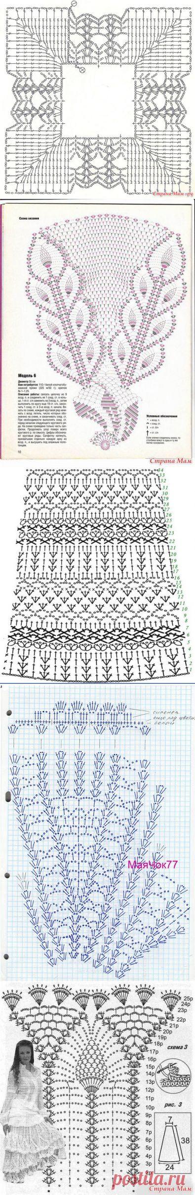 Дневник vezychaya