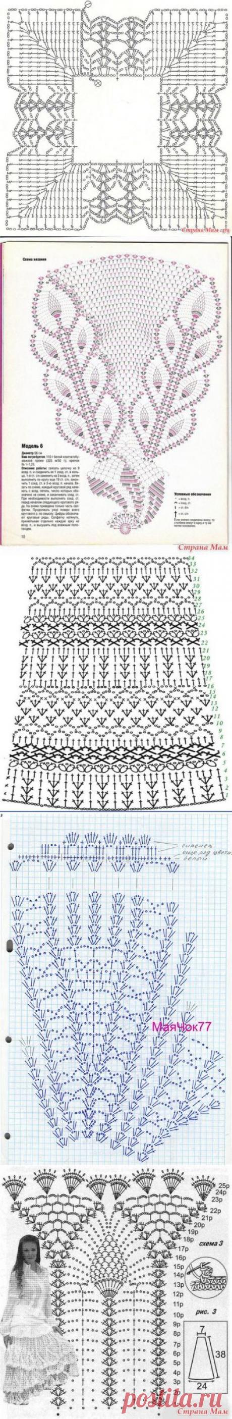 Дневник vezychaya