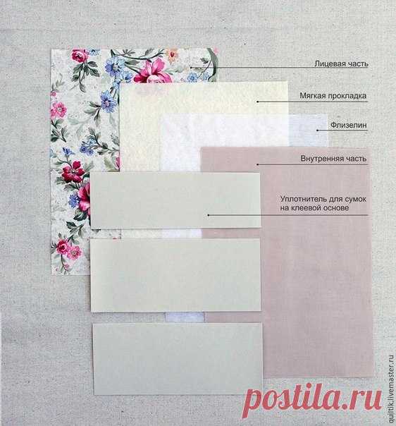 Текстильный кошелек