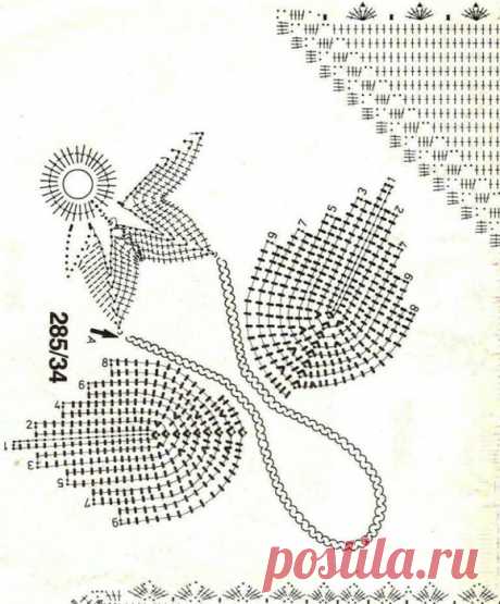 Irish & Bruges Crochet Lace