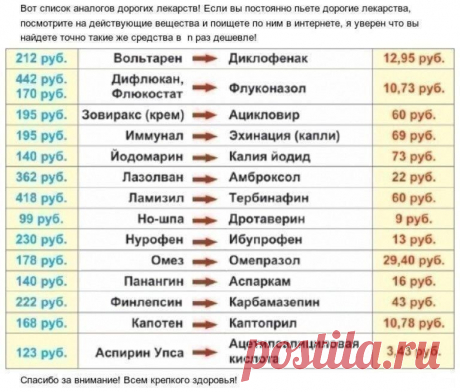 АНАЛОГИ ДОРОГИХ ЛЕКАРСТВ

Сохраните себе!
