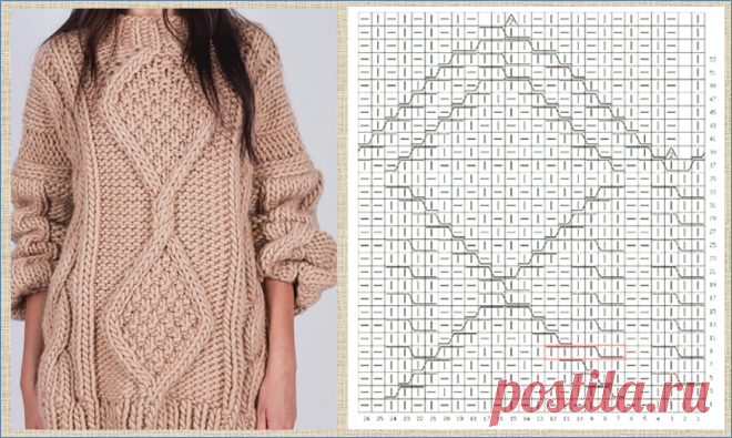 Интересно: свитера оверсайз спицами - фотографии моделей и схемы вязания объемных и ажурных узоров | МНЕ ИНТЕРЕСНО | Яндекс Дзен