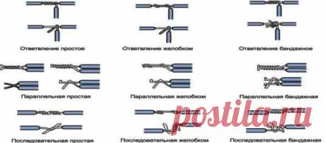 Электроника. Ставим распред-коробку и соединяем провода
