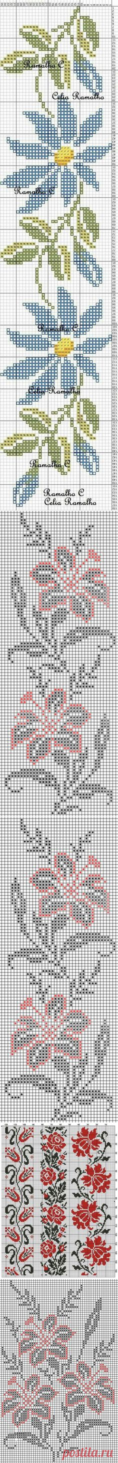 (84) Pinterest