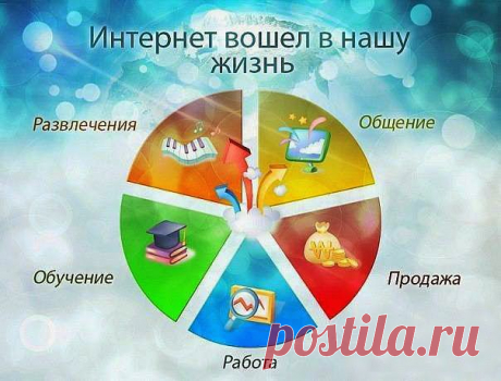 В понедельник 22 июня начинается новый 10-дневный Бесплатный тренинг «Секреты интернет-бизнеса». Вас ждет сюрприз: на время обучения Вы получаете Бесплатно инструменты в ПОДАРОК! Будем вместе делать автоматизацию Вашего бизнеса и научим даже новичков извлекать деньги из интернета!
Записывайтесь прямо сейчас: