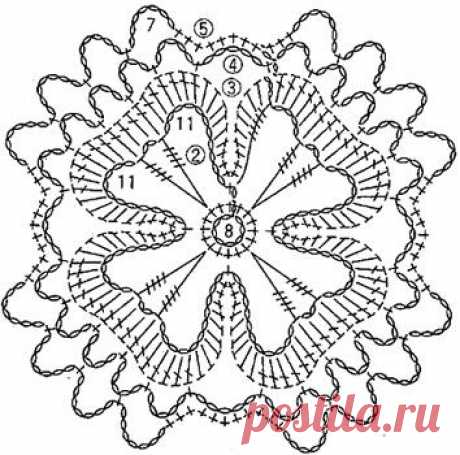 (6) Openwork crochê esquema quadrados. | MOTIVOS, GRANNYS E SQUARES EM CROCHET
