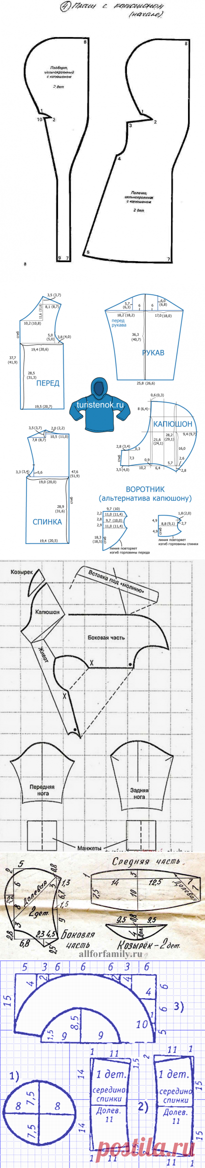 Выкройка капора своими руками