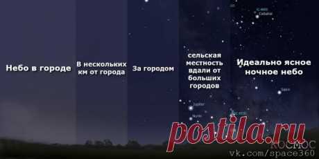 25 огромных открытий, которые вы не знали о Вселенной