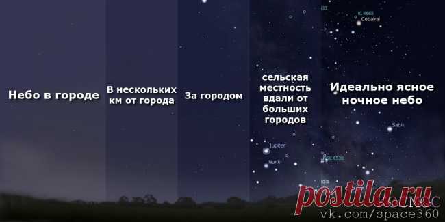 25 огромных открытий, которые вы не знали о Вселенной