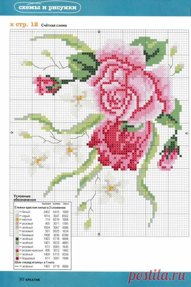 Вышивка по трикотажу со схемами и узорами