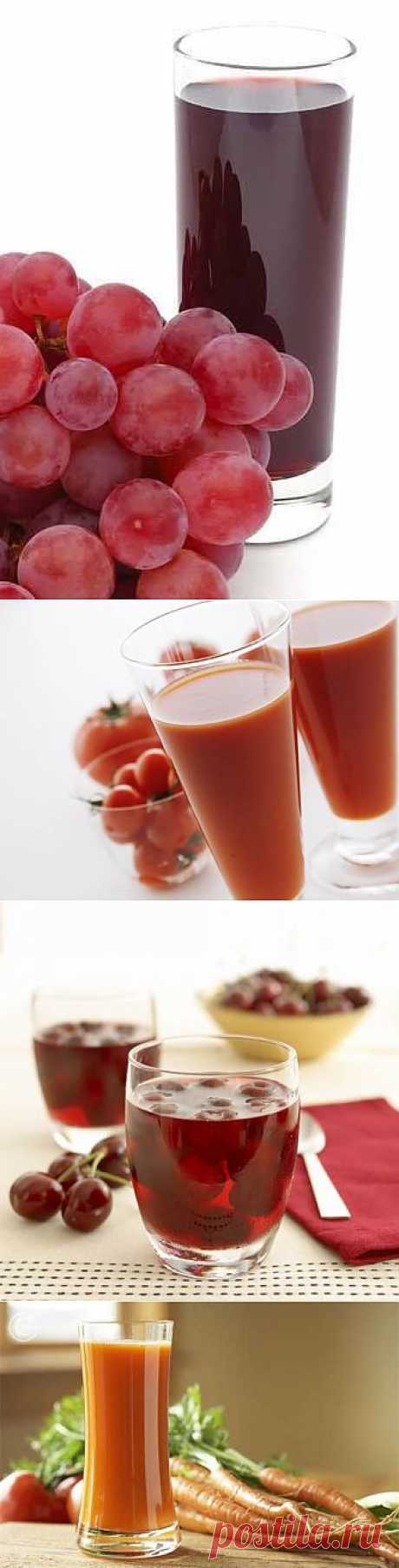 Самые полезные соки