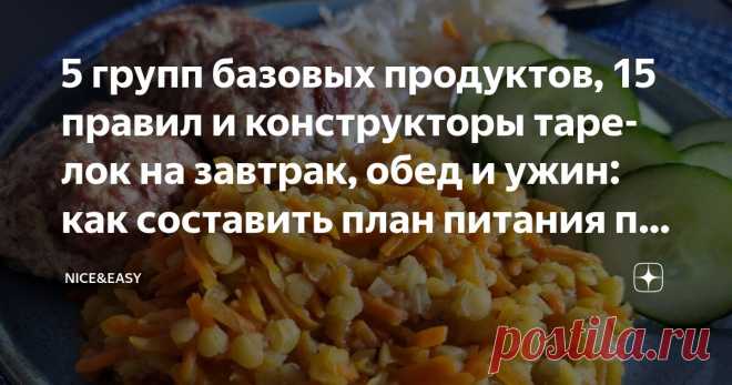 5 групп базовых продуктов, 15 правил и конструкторы тарелок на завтрак, обед и ужин: как составить план питания по Системе осознанной жизни Статья автора «Nice&Easy» в Дзене ✍: Всем привет! Снова много вопросов о конструкторах Системы.  Решила ответить снова практикумом-памяткой.  Да и планов питания как-то давно не было.