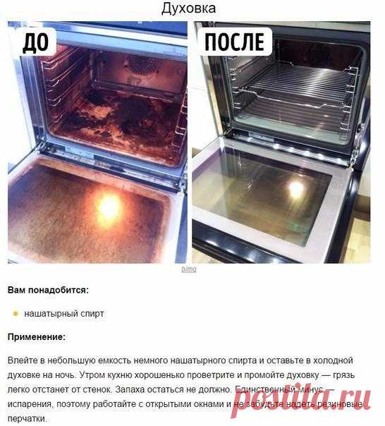 Интересные новости