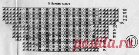 Яндекс.Фотки