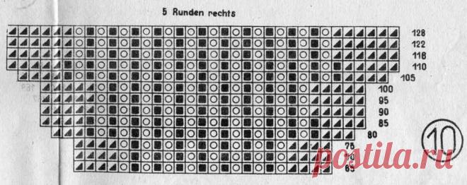 Яндекс.Фотки