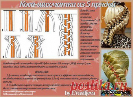 Подборка мк по плетению различных видов косичек со схемами / прически со схемой