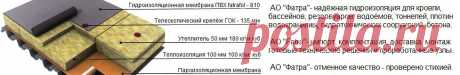 Бригада кровельщиков отремонтирует кровлю крыши высотных домов в Донецке и Донецкой области, документы, ЖЕК, ОСМД