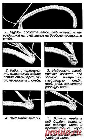 Серия сообщений. Мотивы ирландского кружева. Коловороты. Подборка 4