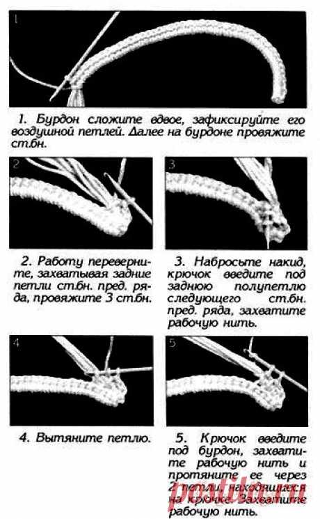 Серия сообщений. Мотивы ирландского кружева. Коловороты. Подборка 4