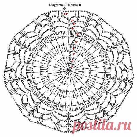 Продолжаем цветотерапию — элегантный беж: 35 свитеров,платьев, юбок и топов крючком и спицами | Вязание с Paradosik_Handmade | Дзен