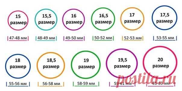 (5) Facebook