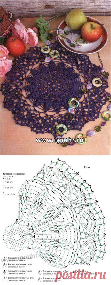 Диаметр: 35 см 

Вам потребуется: 35 г фиолетовой пряжи «Ирис» (100 % хлопок), крючок № 0,9. 

ОПИСАНИЕ РАБОТЫ 
Пряжей фиолетового цвета набрать цепочку из 12 возд. п. и замкнуть в круг с помощью соед. ст. 
1-й р.: 1 возд. п. подъёма, 23 ст. б/н в получившееся кольцо. Ряд закончить с помощью соед. ст. 
2-й р.: 3 возд. п. подъёма, 1 ст. с/н в следующий ст. б/н предыдущего ряда от крючка, 2 ст. с/н в следующий ст. б/н предыдущего ряда от крючка, * 2 ст. с/н в следующие 2 ст. б/н пред