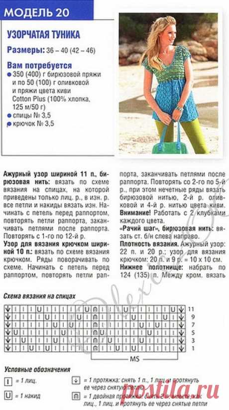 Схема вязания туники спицами