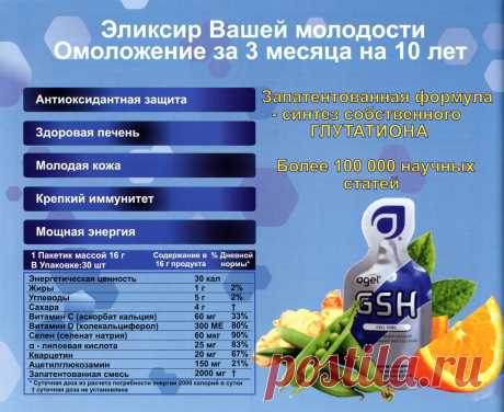 Факты о продукте GSH
На протяжении тысячи лет исследователи пытались найти средство для продления жизни и сохранения молодости. Современная наука открыла, что подобное средство уже существует, и его не надо искать. Это средство называется Глутатион, и он находится в каждой клетке Вашего организма. К сожалению, с возрастом и во время заболеваний уровень Глутатиона снижается.
Agel GSH помогает восстановить уровень Глутатиона. Здоровье и долголетие начинается на клеточном уровне.