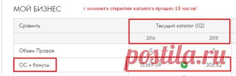 Мария Викторова:
" Если честно, сама в_шоке!! От того, что такое возможно....
Но это факт!