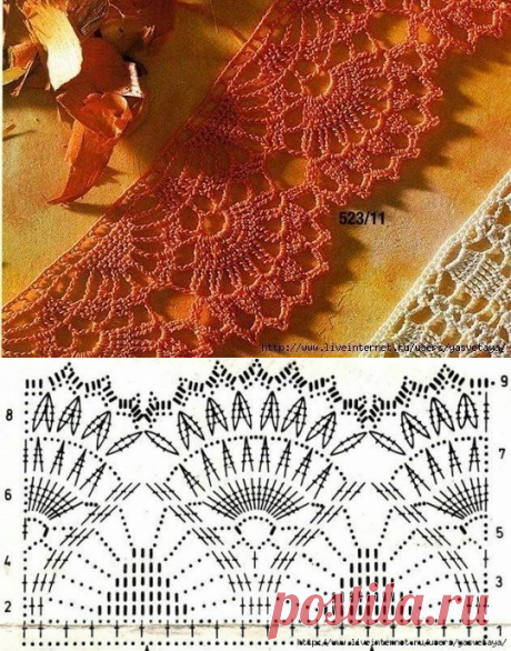 Красивая кайма