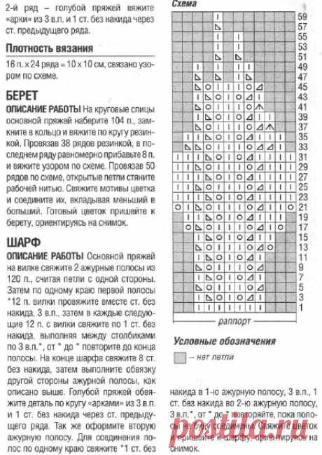 Вязаный комплект - берет и шарф