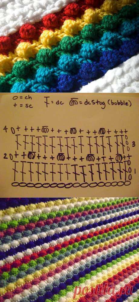 Узор Ананас. The Blackberry Salad Striped Blanket CHART!.