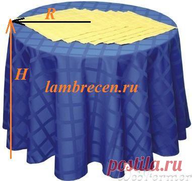 Как сшить круглую скатерть своими руками. | ШТОРЫ, ЛАМБРЕКЕНЫ, ДОМАШНИЙ ТЕКСТИЛЬ СВОИМИ РУКАМИ