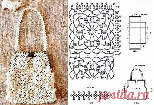 Интересные сумки крючком